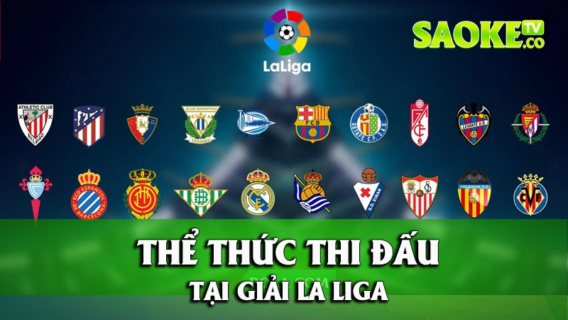 Thể thức thi đấu tại giải La Liga